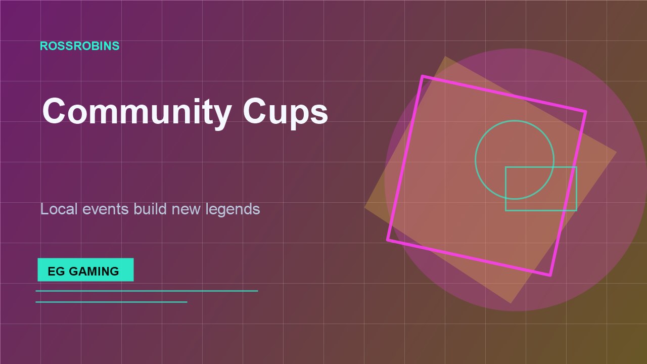 Gaming community chat wall and avatars